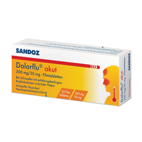 Dolorflu Akut® 200 mg/30 mg